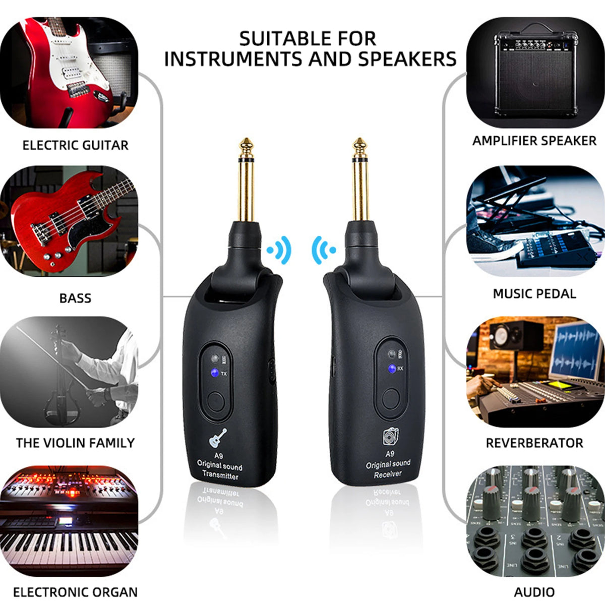2.4GHz Wireless Guitar System – Universal Electric & Acoustic Guitar Transmitter & Receiver