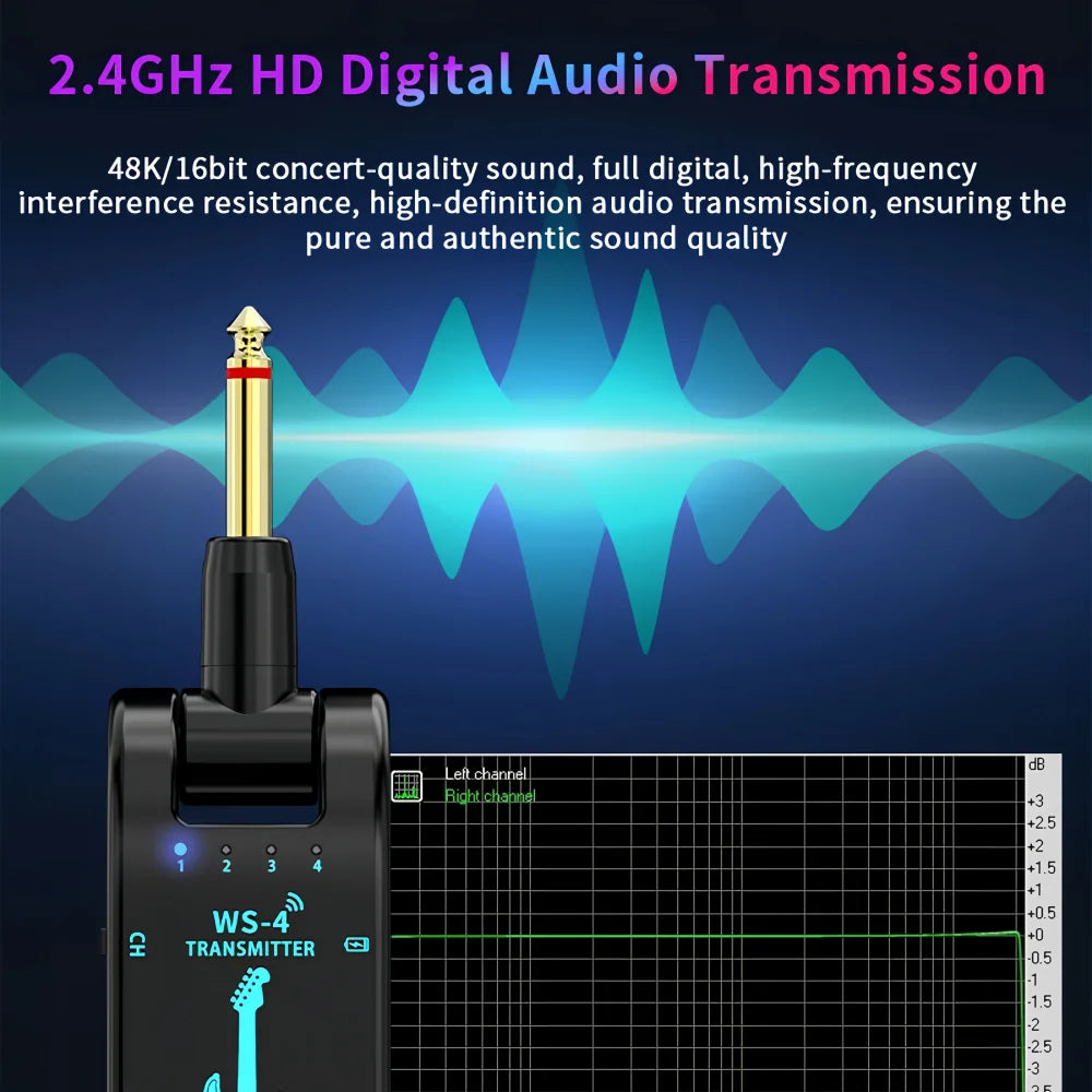 2.4G Wireless Guitar System – Rechargeable Transmitter & Receiver, Low Latency, Plug & Play