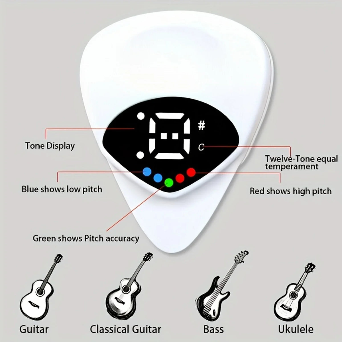 2-in-1 Guitar Pick & Digital Tuner – Portable Tuning Tool for Guitar & Ukulele