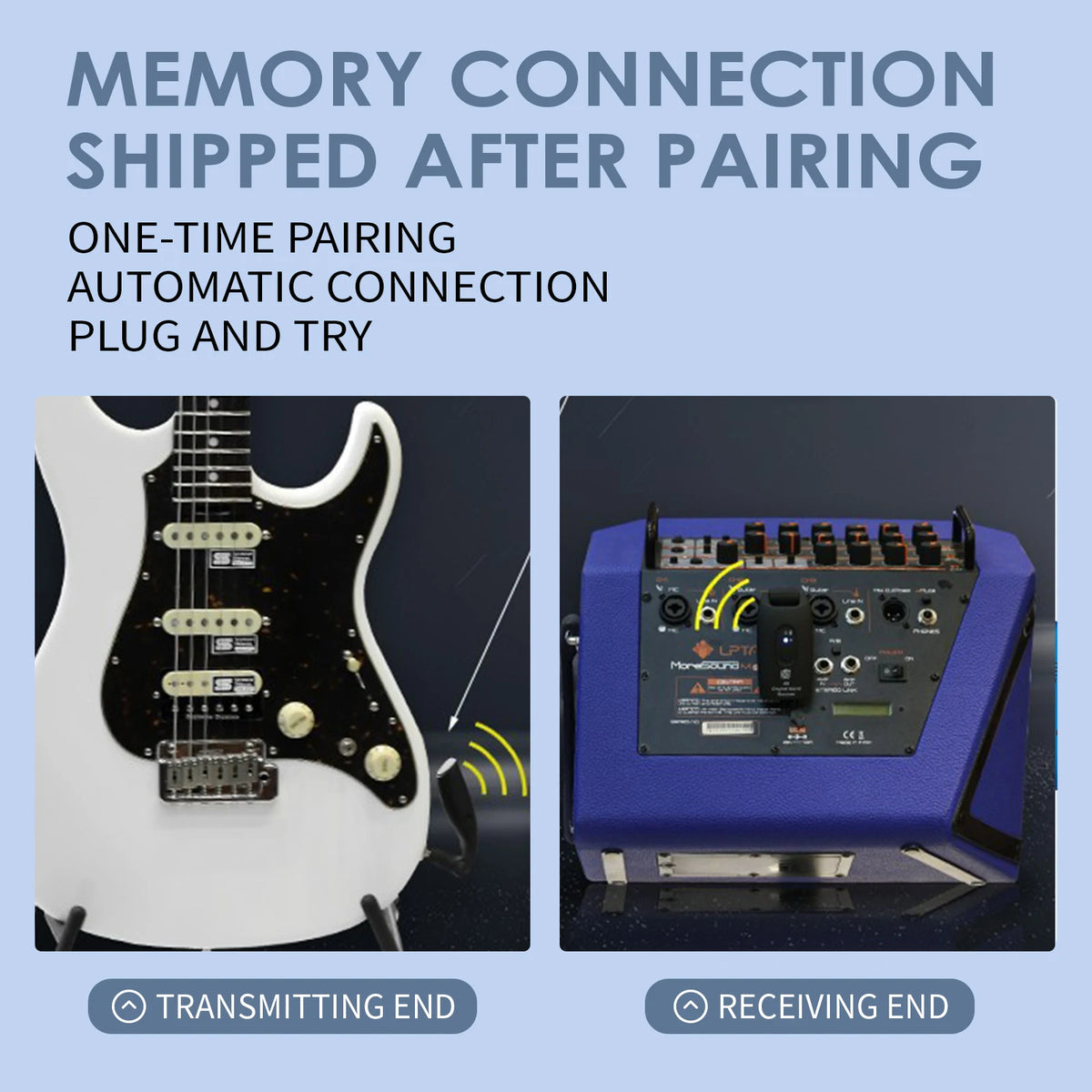 2.4GHz Wireless Guitar System – Universal Electric & Acoustic Guitar Transmitter & Receiver
